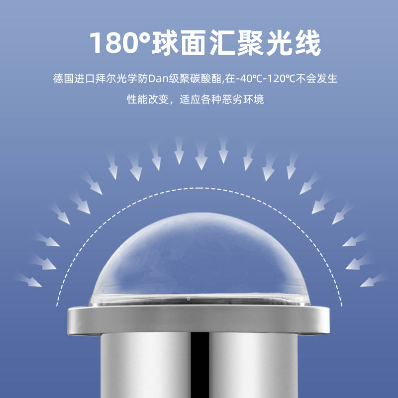 摊牌了！被问了好久的照明系统 它来了！ 